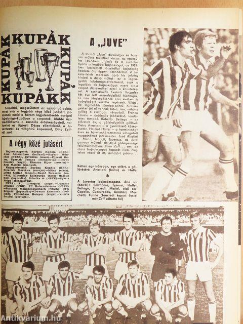 Képes Sport 1973. január-december