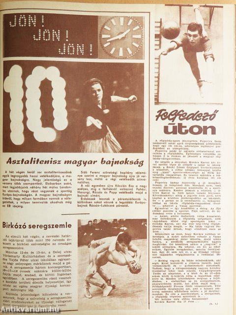 Képes Sport 1966. január-december