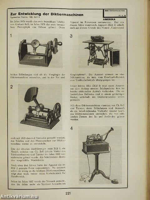 Zeitschrift für Organisation Januar-Dezember 1929