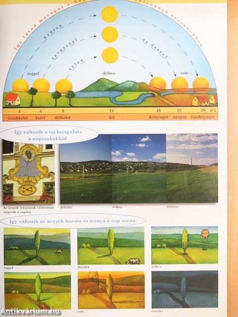 Ifjú felfedezők atlasza