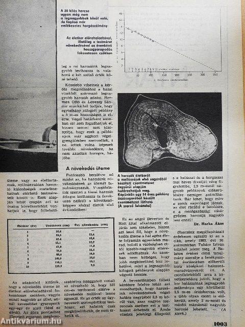 Élet és Tudomány 1985. (fél évfolyam)