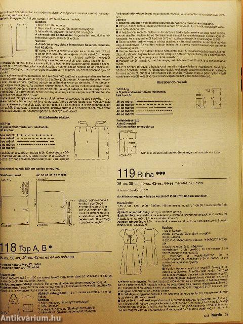 Burda 1998. június