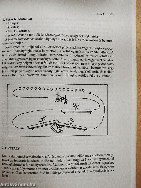 A testnevelés tanítása