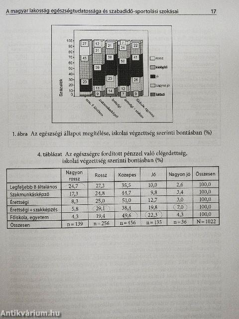 Társadalmi riport a sportról 2008