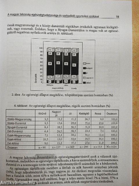 Társadalmi riport a sportról 2008