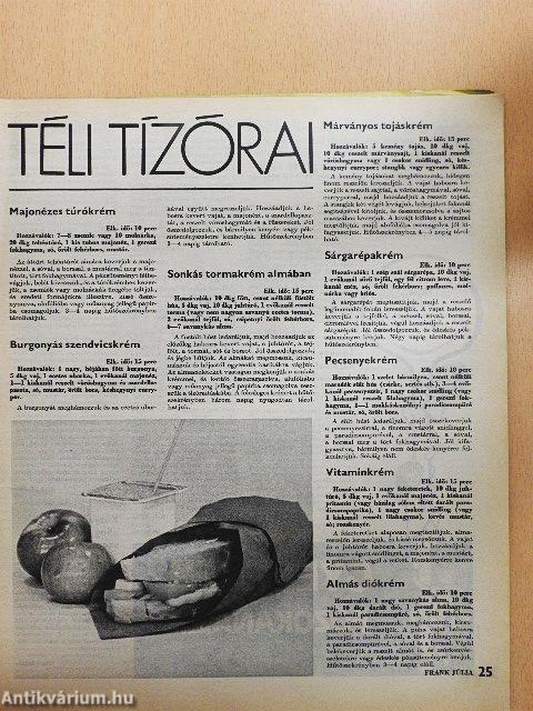 Magyar Konyha 1983/4.