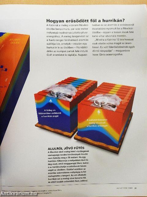 National Geographic Magyarország különszám VII.