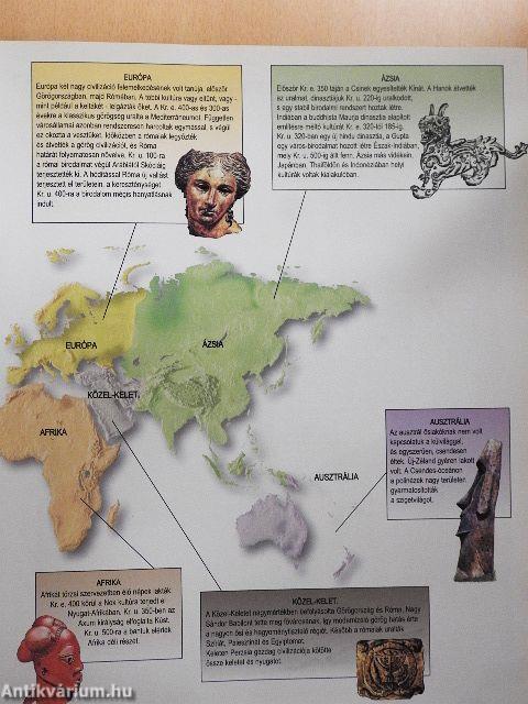 Novum Történelmi Enciklopédia