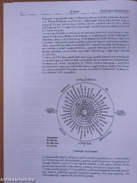 Grafológiai alapismeretek 29-30. lecke