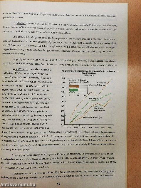Gazdaság és társadalom az 1980-as évek elején