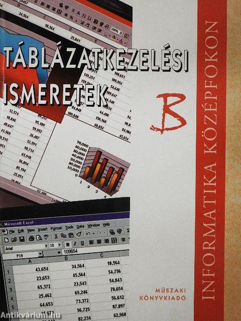 Táblázatkezelési ismeretek "B"