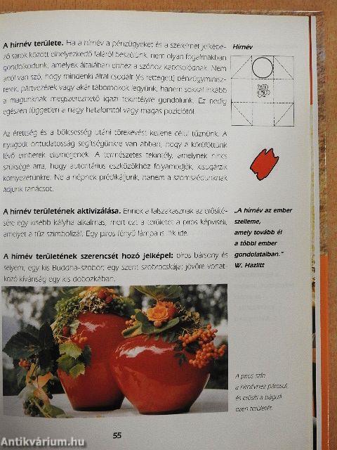 Feng shui a lakásban