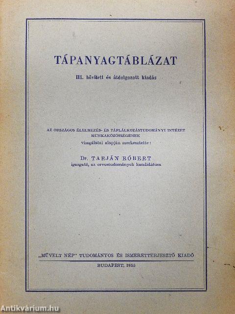 Tápanyagtáblázat