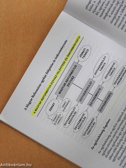 Egyházismereti vázlatok