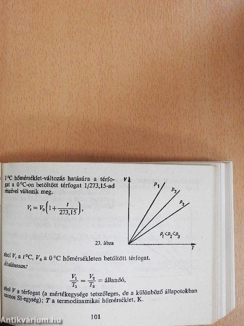 Kémiai számítások képletgyűjteménye