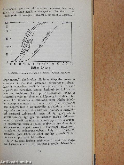 Pszichoszexuális fejlődés - párválasztási szocializáció