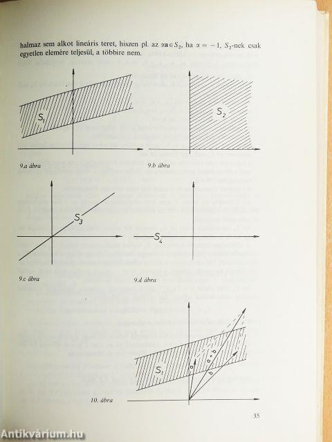 Lineáris algebra