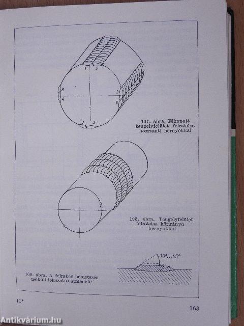 A hegesztő II.