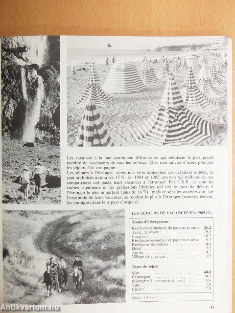 Vous avez dit France?