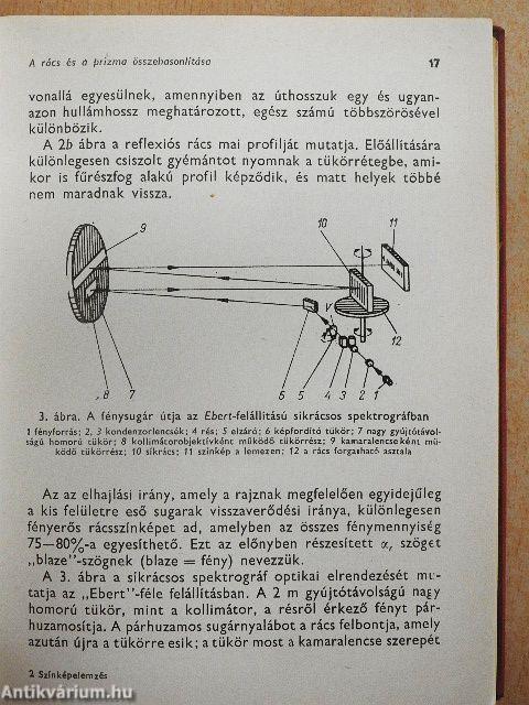 Bevezetés a gyakorlati színképelemzésbe