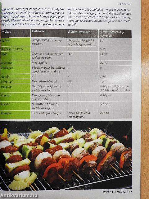 TV Paprika Magazin 2009. június