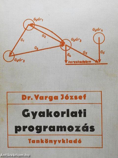 Gyakorlati programozás