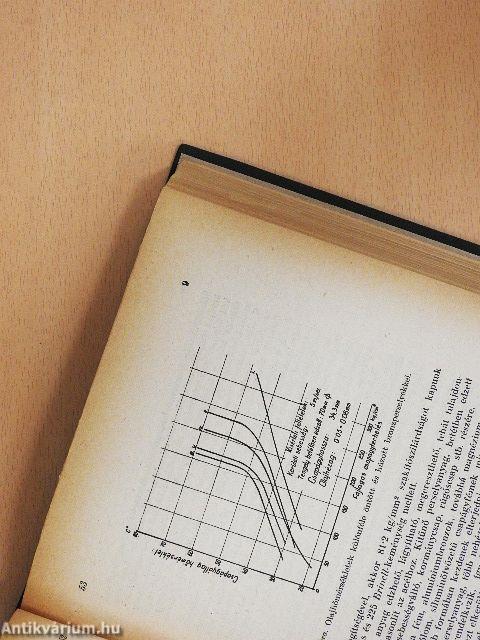 Forgácsoló gépi megmunkálások munkabérszámítása/Korszerű járómű csapágyazás/A gördülőcsapágyak elméletének gyakorlati vonatkozásai/Fogaskerekek I./Textilipari mű- és pótanyagok/Hűtés és jéggyártás