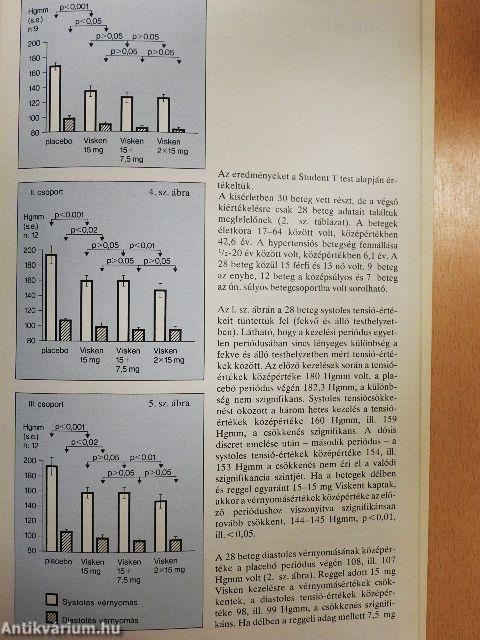 A hypertonia korszerű kezelése