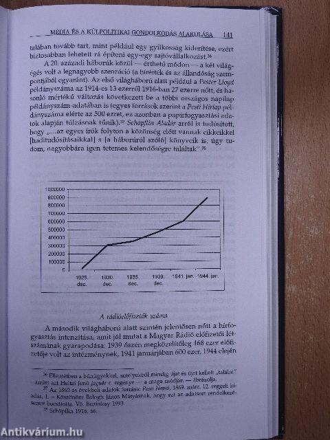 Magyar külpolitikai gondolkodás a 20. században (dedikált példány)