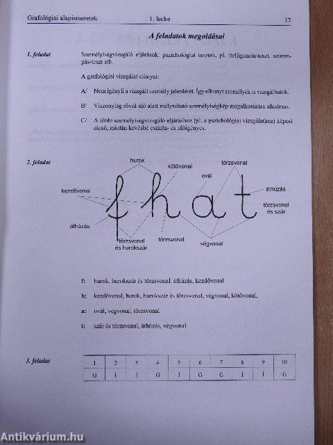 Grafológiai alapismeretek 1-2. lecke
