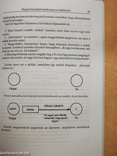 N.E.T. A női eredményesség tanulása