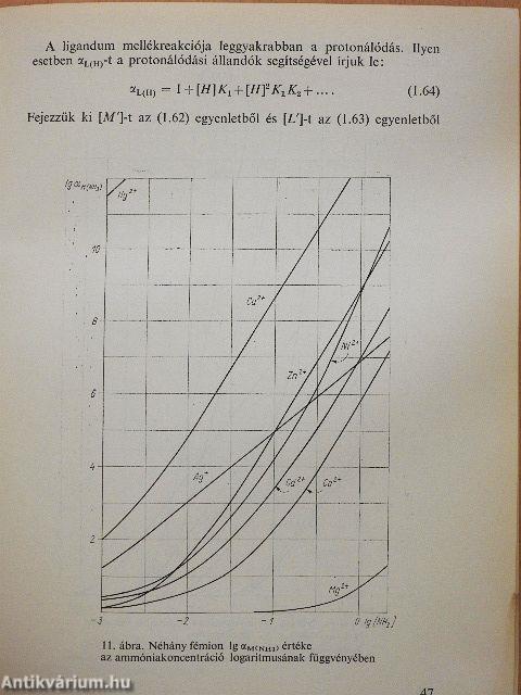 Komplex egyensúlyok analitikai alkalmazása