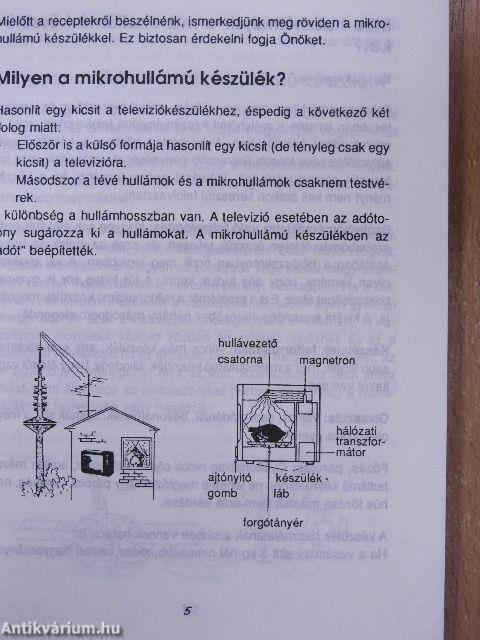 Szakácskönyv a Sharp mikrohullámú készülékhez