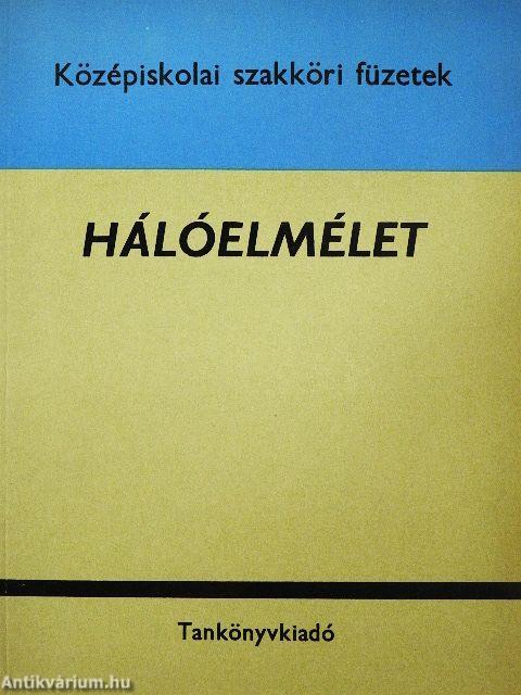 Hálóelmélet