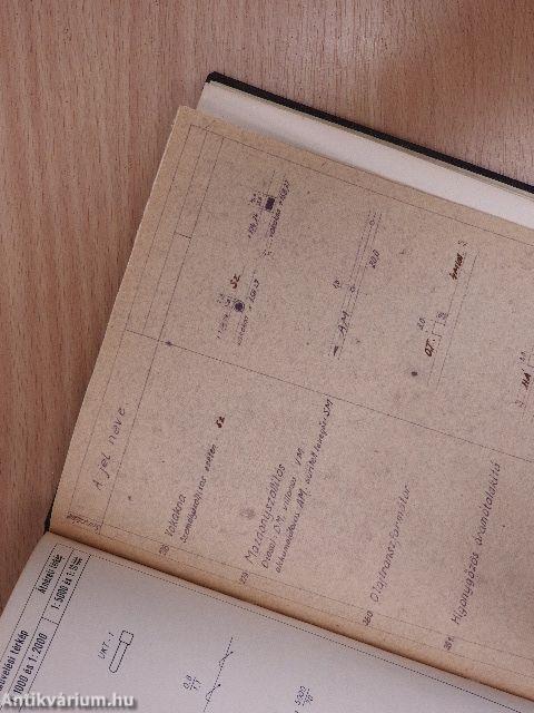 Bányatérképek egyezményes jelkulcsa