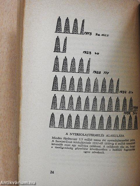 Az orosz ipar fejlődése Nagy Pétertől - Sztálinig