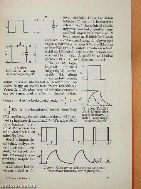 TV-szerelők könyve