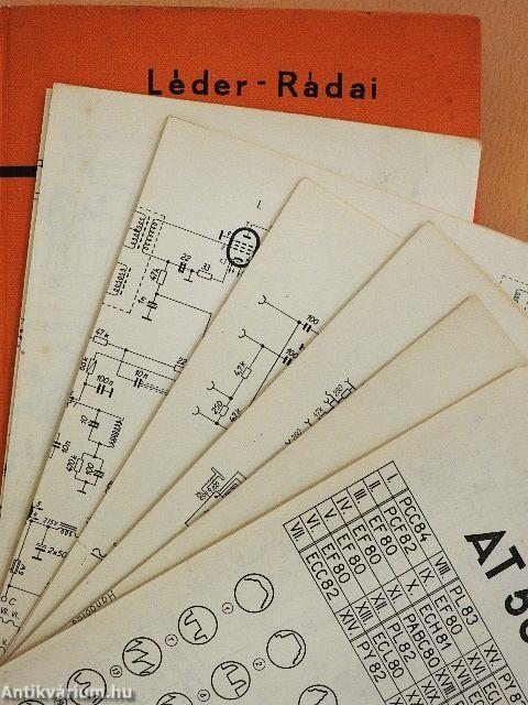 TV-szerelők könyve