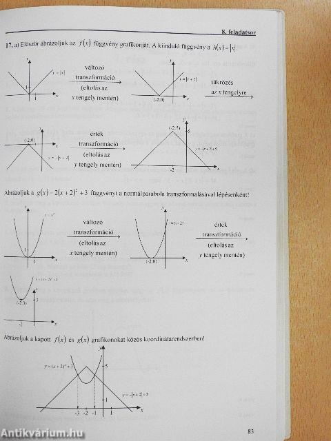 Felkészítő feladatsorok matematikából középszinten érettségizőknek