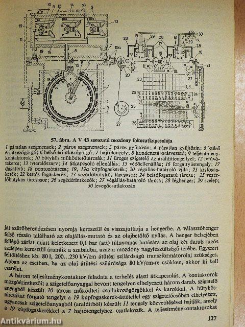 Villamosmozdony-vezetők zsebkönyve