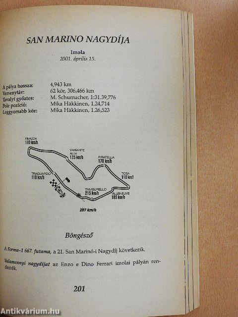 Forma-1 sztorik 2001
