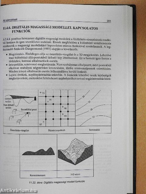 Térinformatika