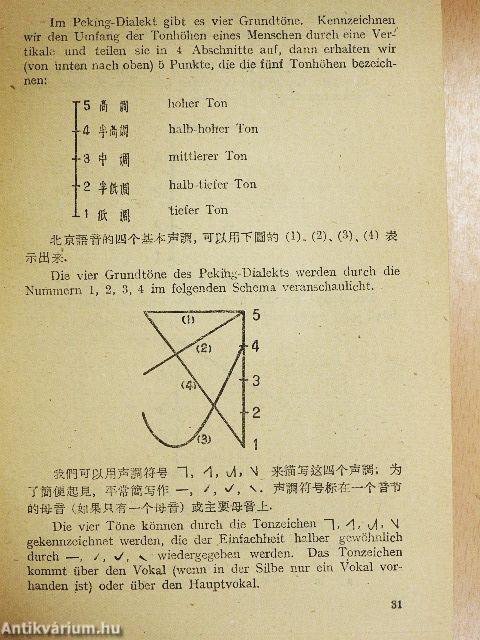 Lehrbuch der Chinesischen Sprache I-II.