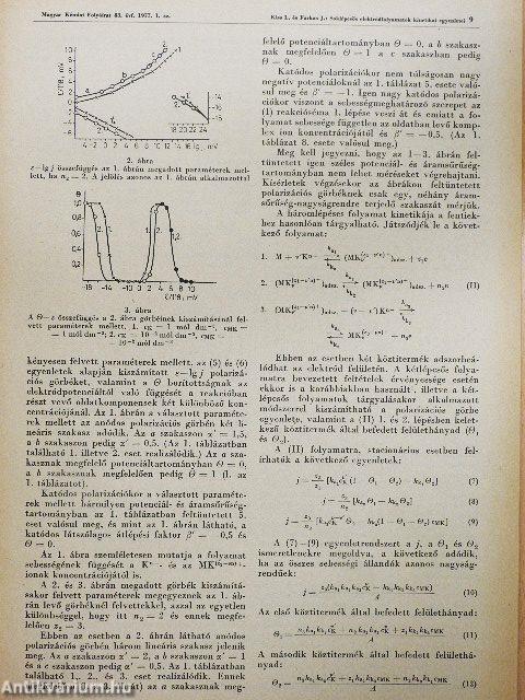 Magyar Kémiai Folyóirat 1977. január-december