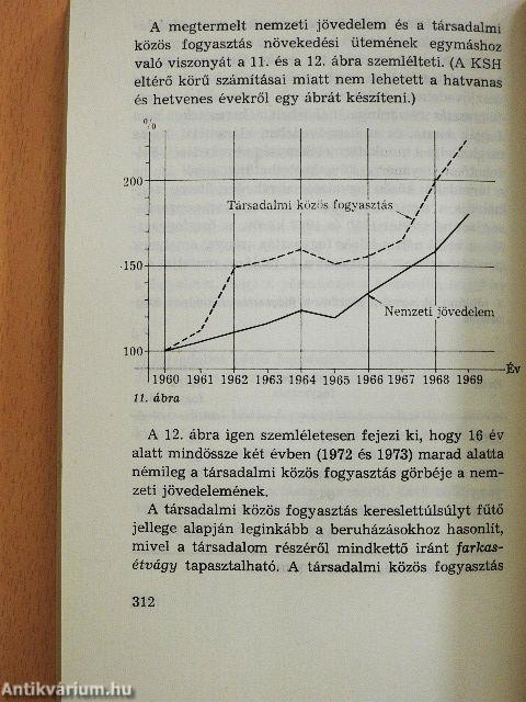 A pénz értékcsökkenése a szocializmusban