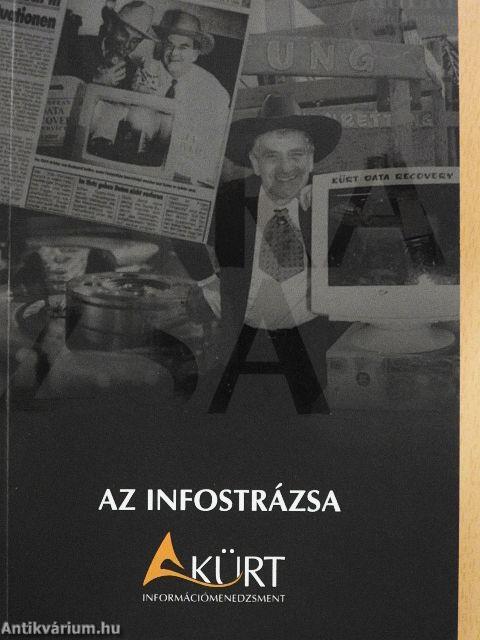 Az Infostrázsa
