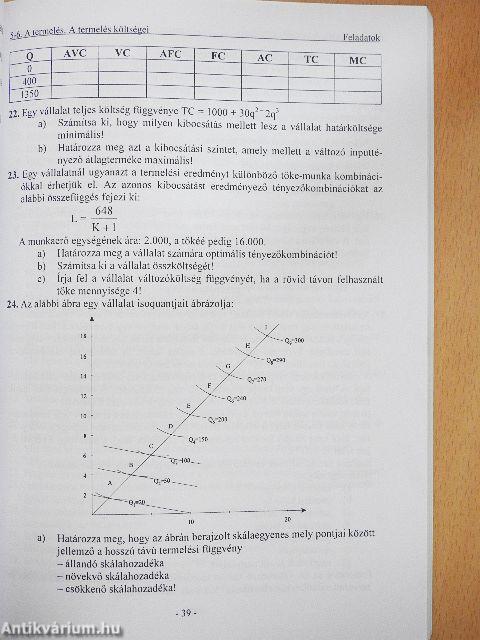 Mikroökonómia feladatgyűjtemény