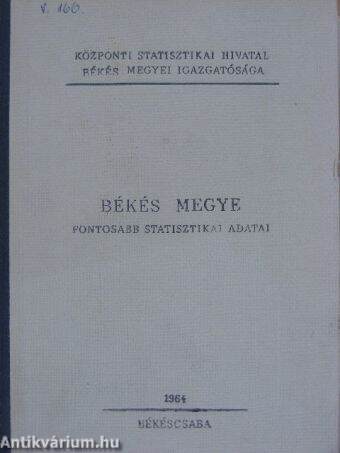 Békés megye fontosabb statisztikai adatai 1963