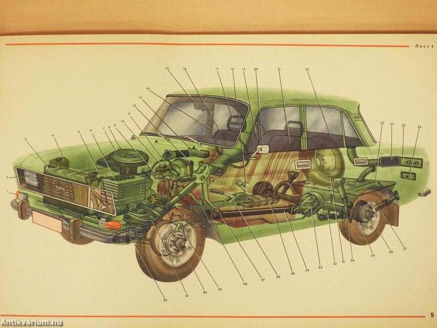 Moszkvics autó (orosz nyelvű)