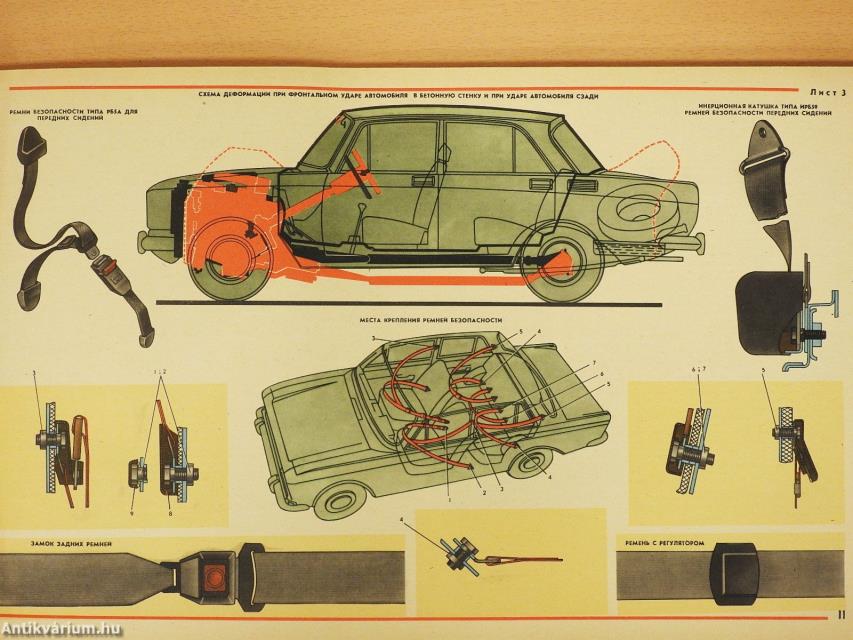 Moszkvics autó (orosz nyelvű)